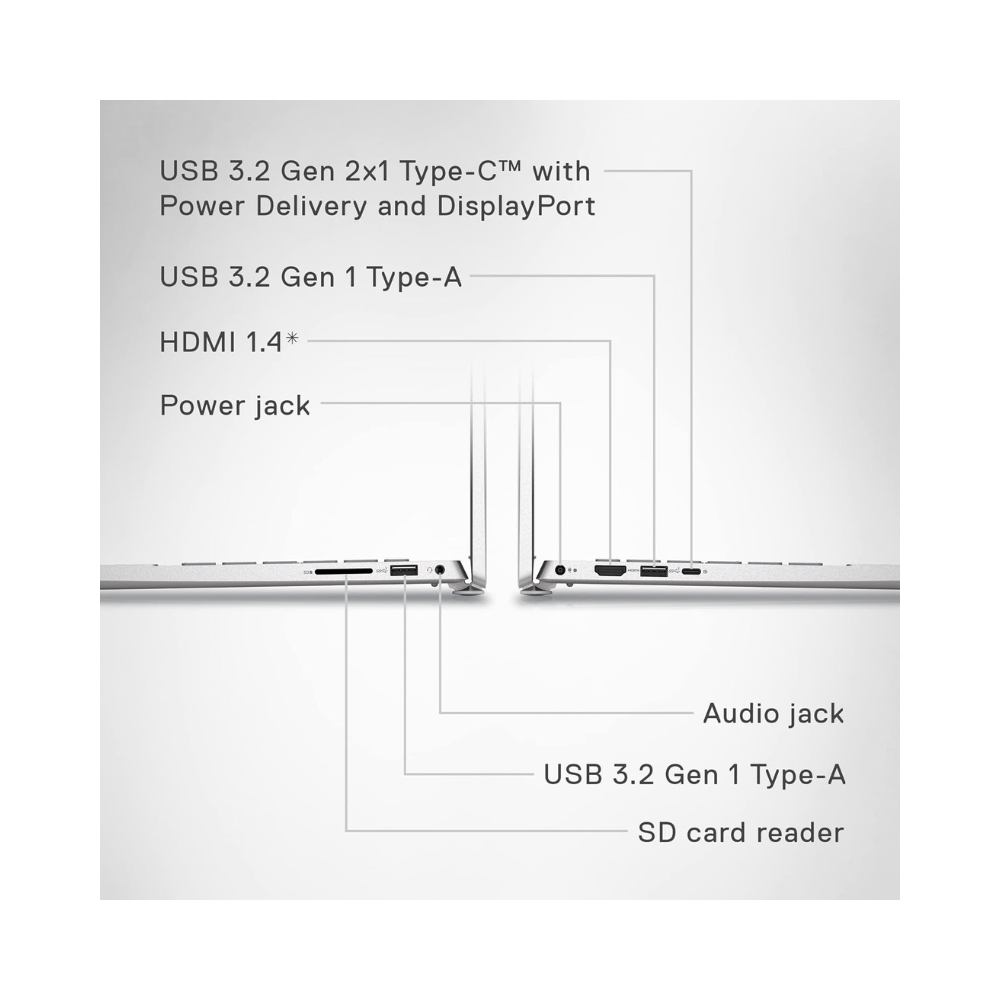 Dell Inspiron 5620 i7-1255U 1TB SSD 16GB 16’’