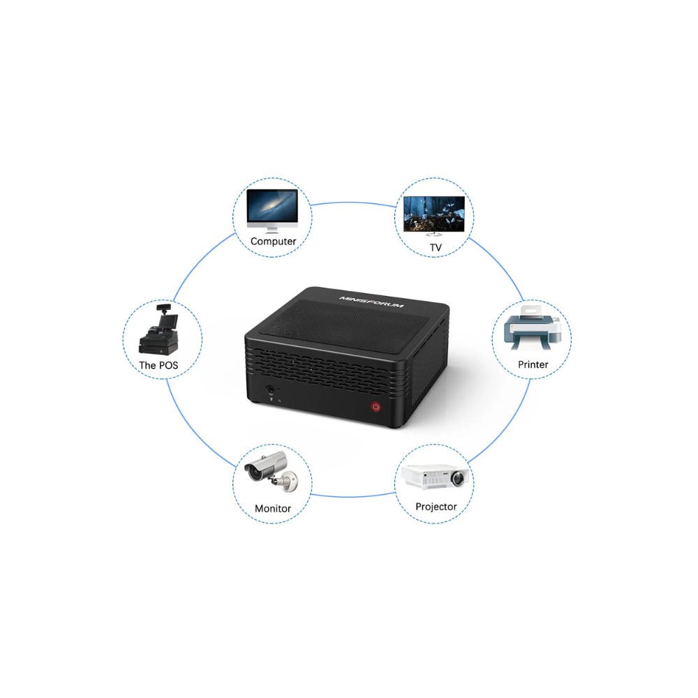 Mini PC MinisForum X500 – Ryzen 7 5700G | 16GB RAM | 512GB SSD